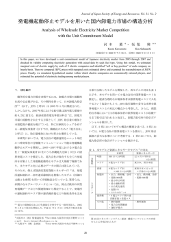 発電機起動停止モデルを用いた国内卸電力市場の構造分析