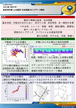 目的 動的で複雑な経済・ 社会現象 基本法則・ 方程式が分からない 非