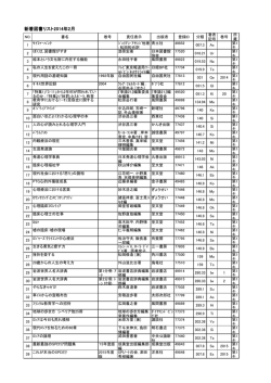 2014年2月分