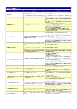 JW331 用紙関連メッセージ