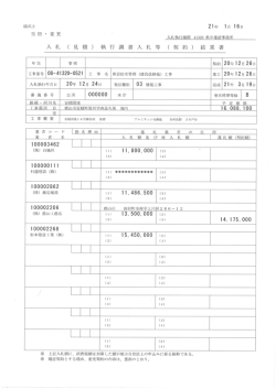 詳細情報 - 福島県