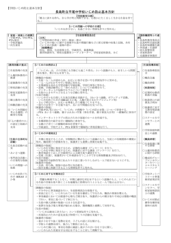 長島町立平尾中学校いじめ防止基本方針