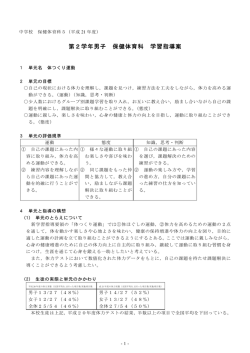 第2学年男子 保健体育科 学習指導案