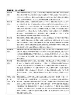 英検対策授業 - パンセ塾ジャカルタ