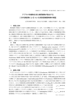 アブラナ科植物を含む緑肥植物が放出する 二次代謝産物による N2O