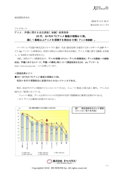 アニメ、声優に関する自主調査【後編】結果発表 20 代、30 代の TV