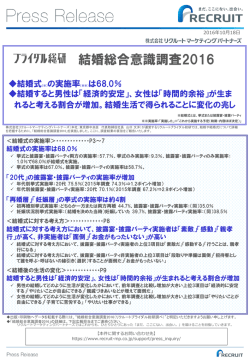結婚総合意識調査2016 リリース