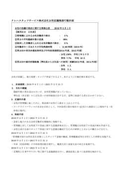 クレハスタッフサービス株式会社女性活躍推進行動計画
