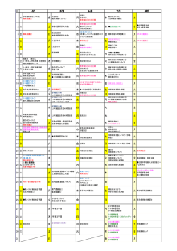 日 1 水 金 月 水 土 2 木 火 日 3 金 日 水 4 土 土 5 日 金 日 水
