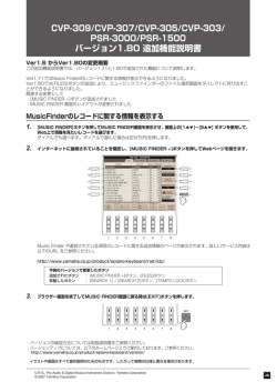 CVP-309/CVP-307/CVP-305/CVP-303/PSR-3000/PSR