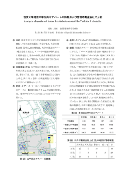筑波大学周辺の学生向けアパートの特徴および管理不動産会社の分析