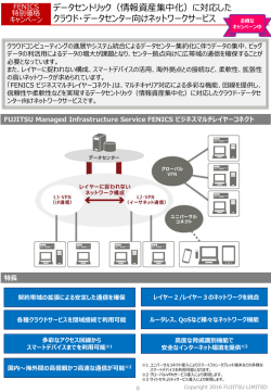 FENICS特別価格キャンペーン