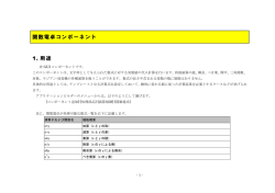 関数電卓コンポーネント 1. 用途