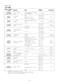 10. パイプラインの現況