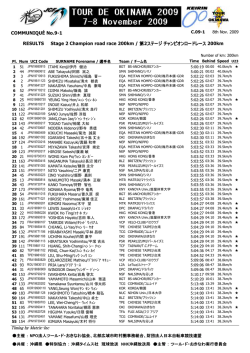 チャンピオンレース第2ステージリザルト（PDF）