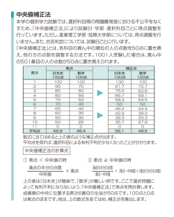 中央値補正法について