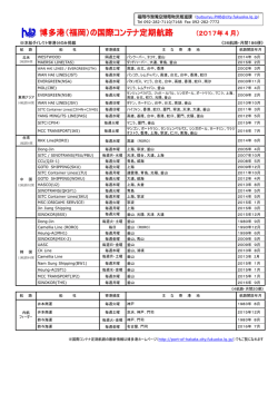 博多港（福岡）の国際コンテナ定期航路