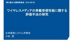 Appendix 1 Multipath distortion rate of FM radio wave