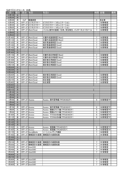 ものづくり・ITコース 20名 日 曜日 区分 科目 科目2 時間 会場 備考