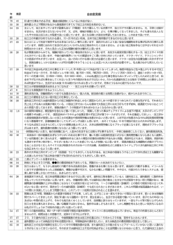 自由意見[PDF:2.5MB]