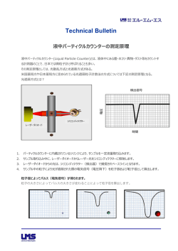 液中パ