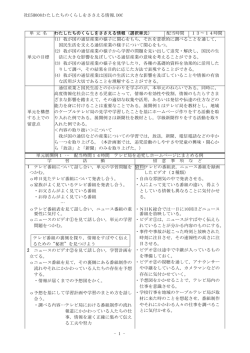 わたしたちのくらしをささえる情報