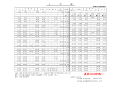 運賃は100円均一