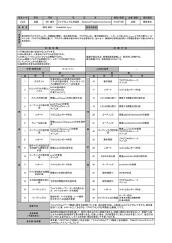 週 週 教科書・参考書 参考書：「プログラミング言語C」（共立出版