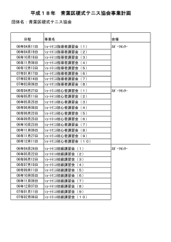 平成㸦㸭年 青葉区硬式テニス協会事業計画