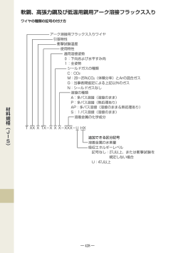 軟鋼、高張力鋼及び低温用鋼用アーク溶接フラックス