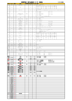 行事予定 2016年度 U