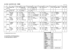 2015年度 社会科学科（本科） 時間割