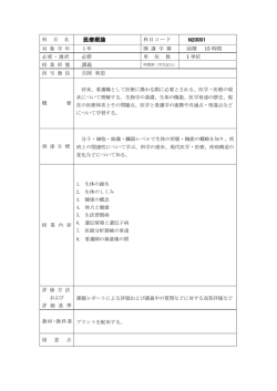 男性の生殖器系