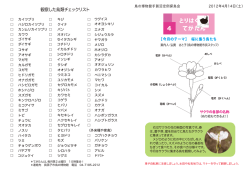 てがたん - 我孫子市鳥の博物館