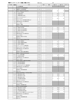 学習チェックシート【ワーク英語（学図）中3】