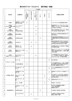 西日本ICTフォーラム2012 展示物品一覧表
