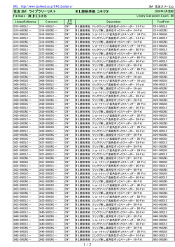 MIL規格準拠 コネクタ 住友3M ライブラリーリスト 1 / 2
