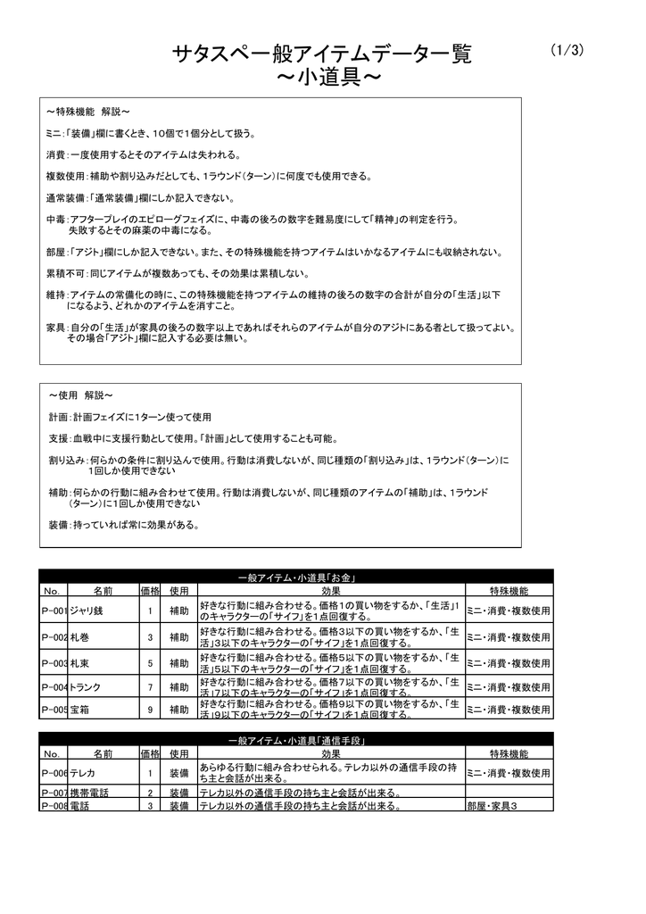 サタスペ一般アイテムデータ一覧 小道具