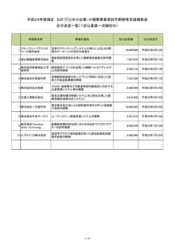 交付決定日等の一覧 - 山口県中小企業団体中央会