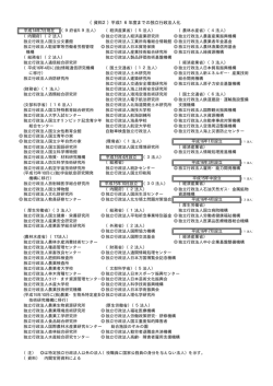 （資料2）平成16年度までの独立行政法人化