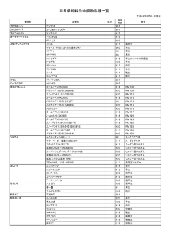 群馬県飼料作物奨励品種一覧