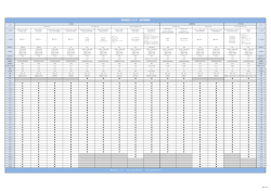 製品製作範囲表 - Sincere