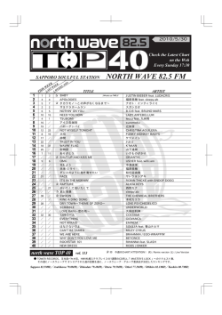 SAPPORO SOULFUL STATION NORTH WAVE