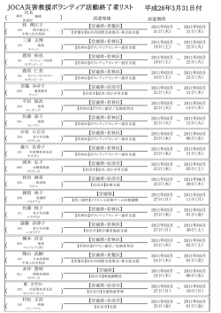 災害救援専門ボランティア活動終了者リスト