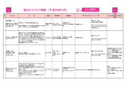 9月 - 宇都宮まちづくり推進機構