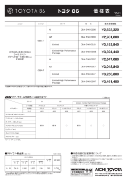 価 格 表 トヨタ 86