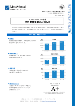 2015 年度決算のお知らせ