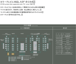 カラーテレビに対応したSF-B5方式のPDFをすべてを表示する