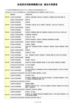 各流派合同新春舞踊大会 過去の受賞者