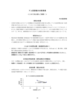 水産資源の適切な利用・維持増大 その3